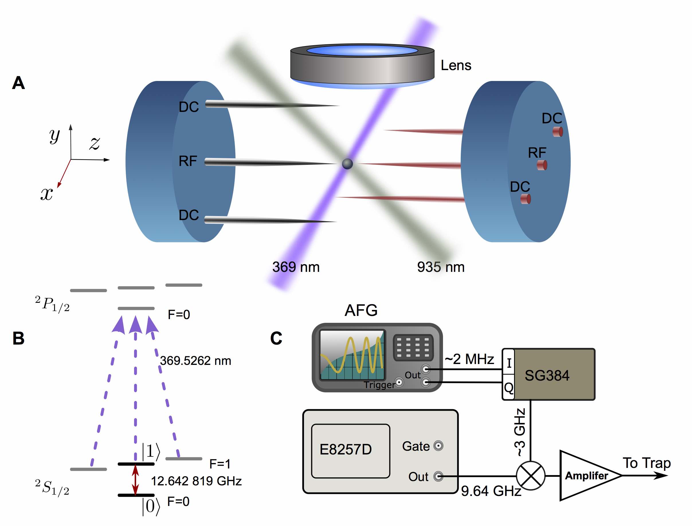 [Image. Experimental setup