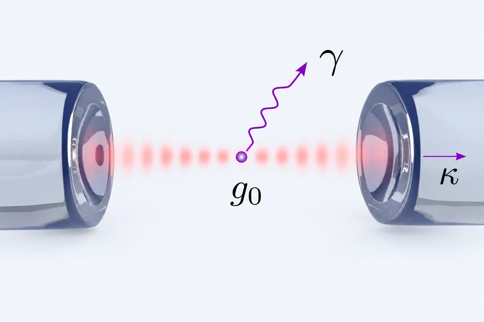 Quantum network with cavity QED