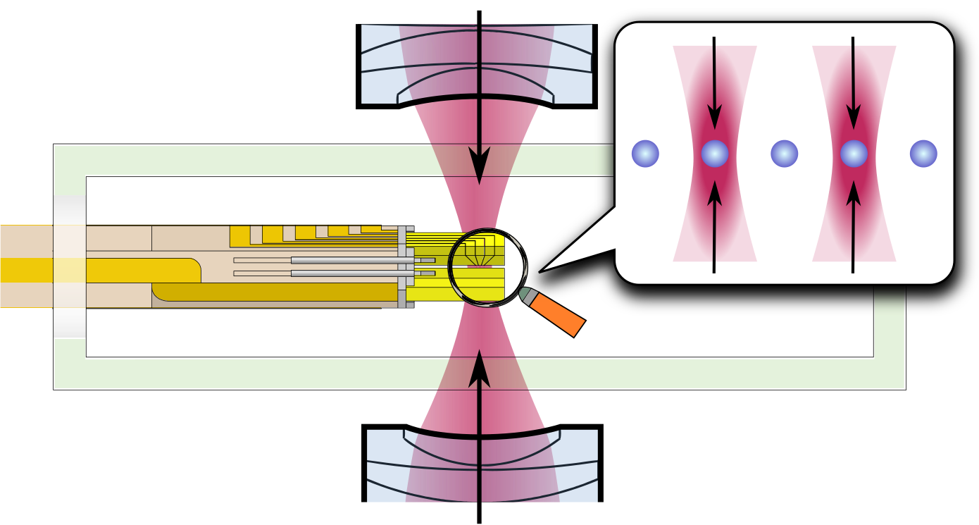 Dual-sided optical addressing of an ion array